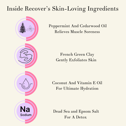Recover Aromatherapy Bath Soak for Muscle Recovery | Pelliá