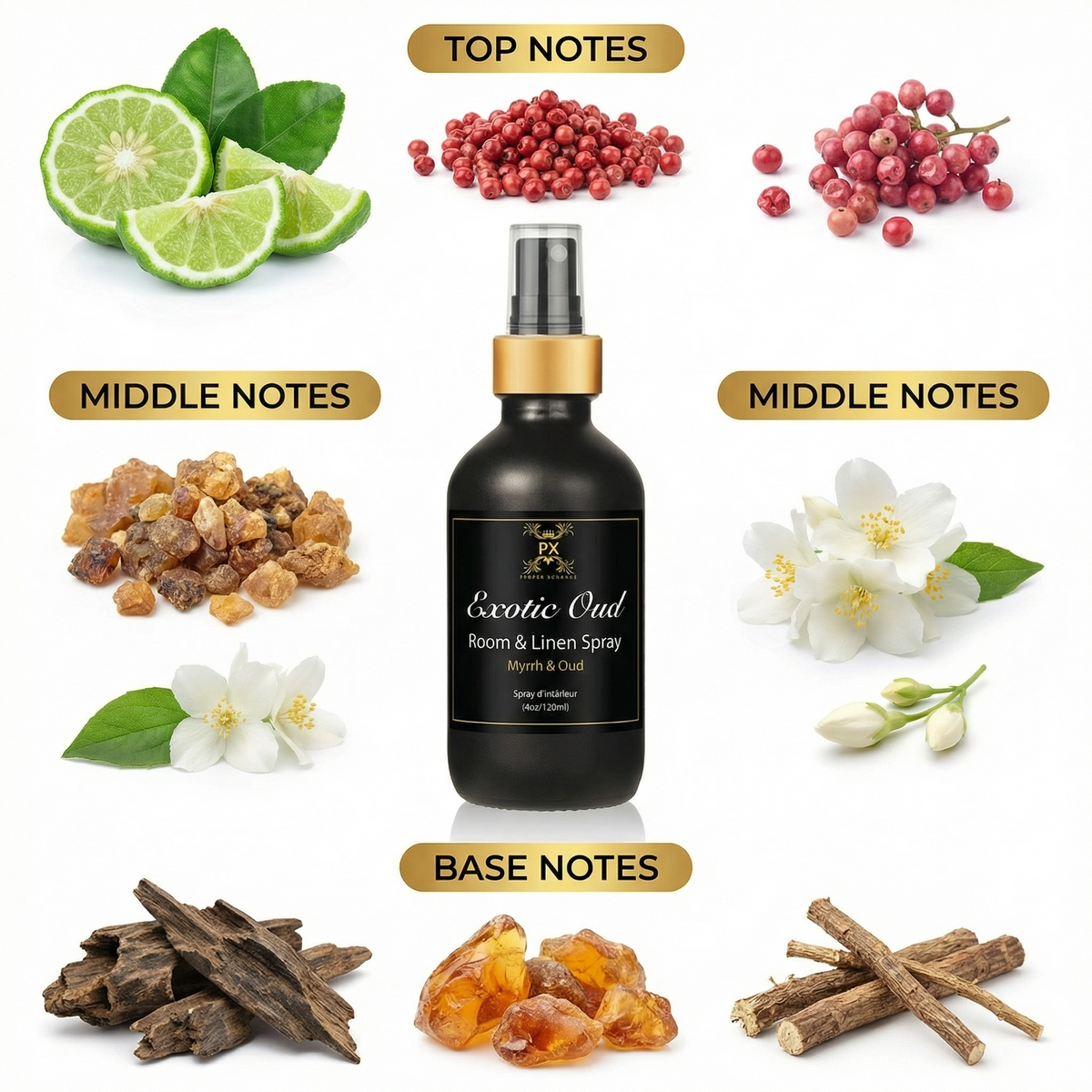 Exotic Oud Room, Linen, and Body Spray