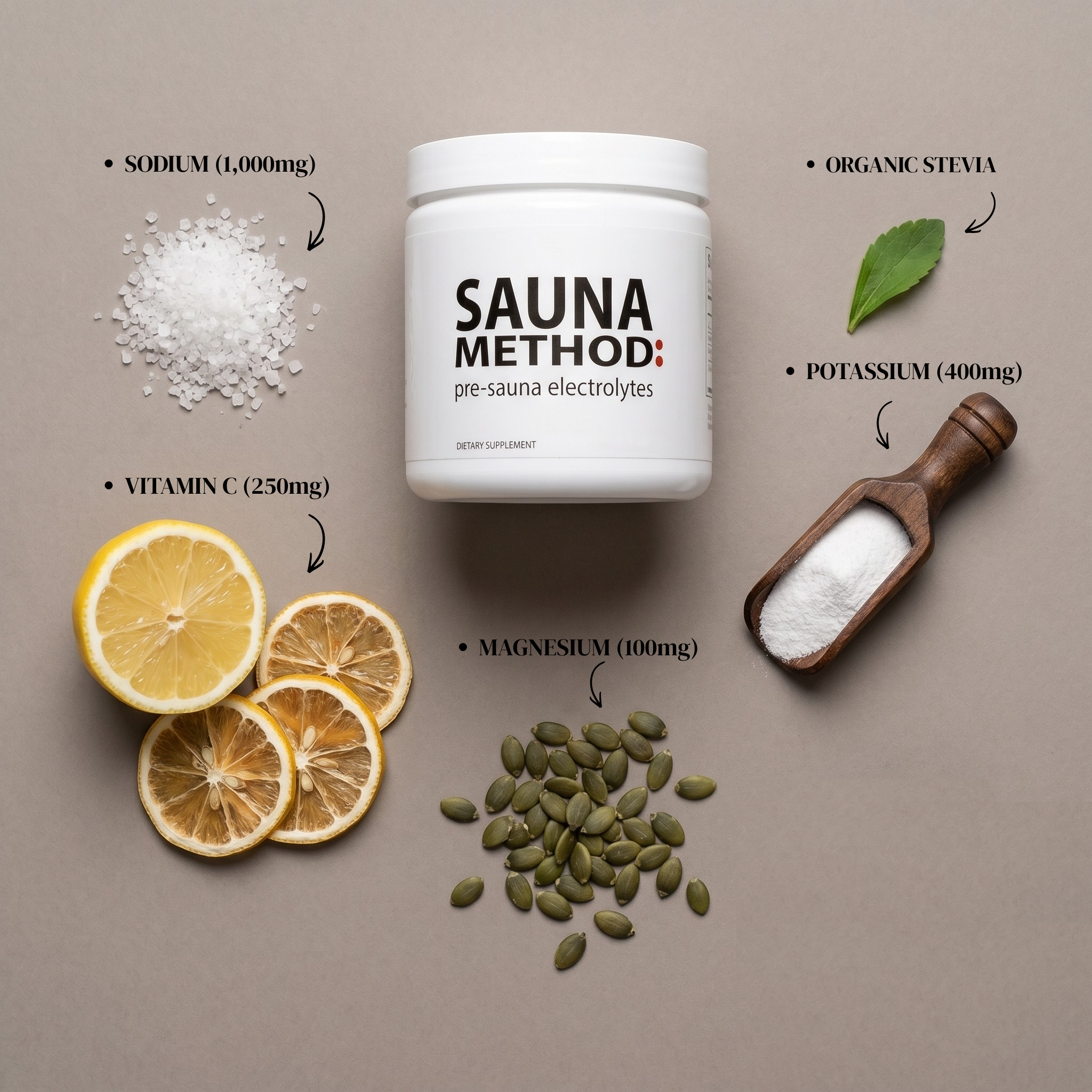 Sauna Method Electrolytes